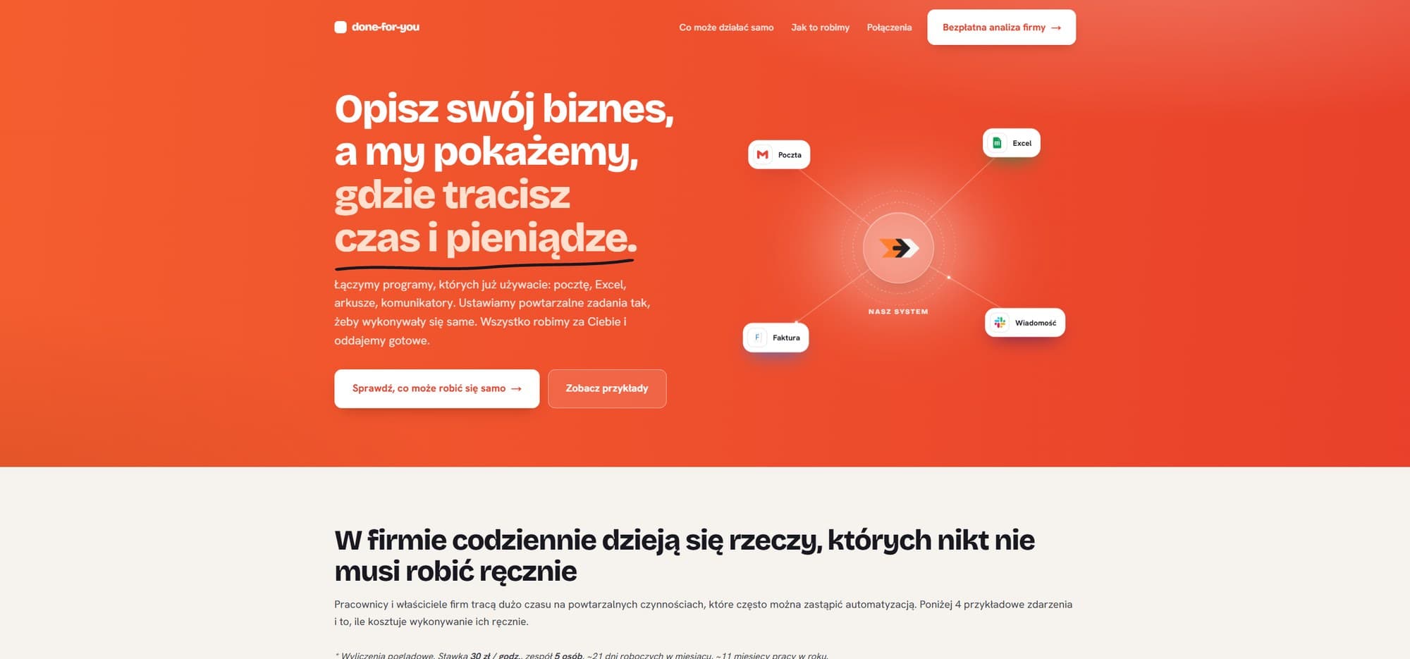 Podgląd Done-for-you